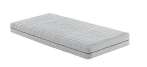 Pocketveermatras - Parijs 140x200x2